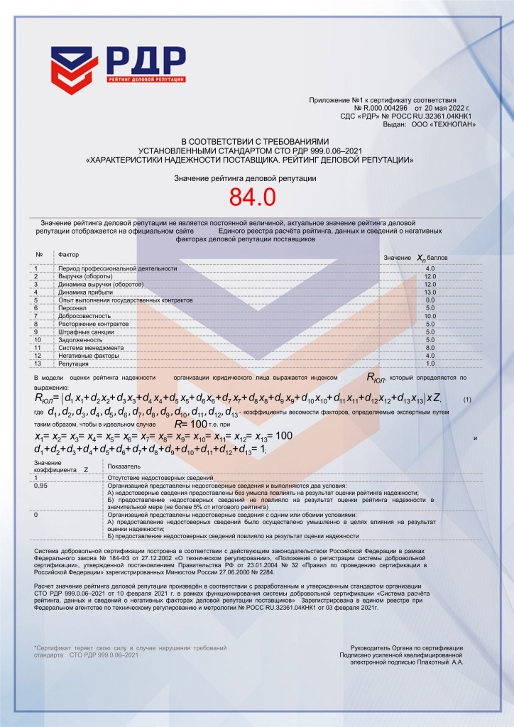 Сертификат РДР2.jpg Сертификат РДР2.jpg
